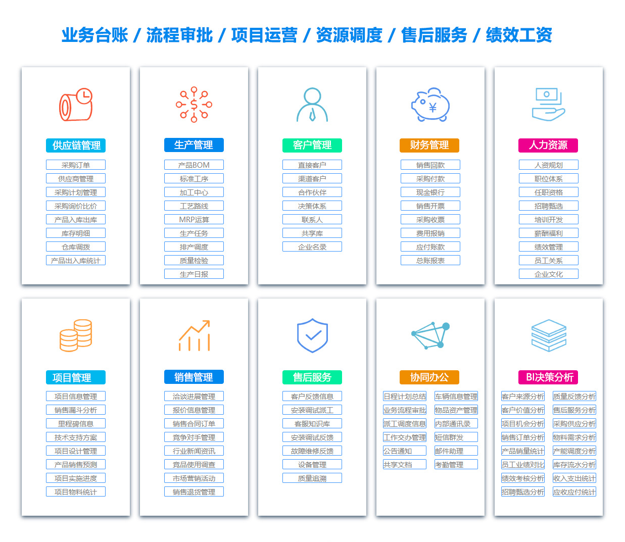 湘潭绩效考核系统